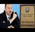 Xətai rayon Məhkəməsinin hakimi Əminə Abbasovanın ədalətsiz qərarı QOHUMLUQ ƏLAQƏLƏRİNİN hüquq üzərindəki 