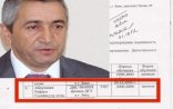 İcra başçısının “sağ əli”nin diplomu saxta çıxdı