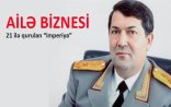 Yol polisi, yoxsa ailə biznesi? - Ramiz Zeynalov erası bitir