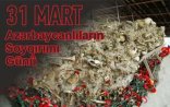 31 mart azərbaycanlıların soyqırımı günüdür