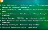 Rusiya mediasındakı ermənilər - Böhtan yayanların adları