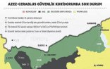 Türkiyə ordusu 20 kilometr irəlilədi - Son 3 kilometr