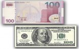 1 dollar 1,97 manat olacaq? - Manatla bağlı PROQNOZ