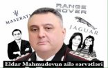 London məhkəməsi Eldar Mahmudovun uşaqlarına qarşı