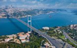 Türkiyədə sürətli bahalaşma başladı