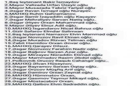 Onları siz də tanıyın - Şəhidlərimiz...əzizlərimiz...