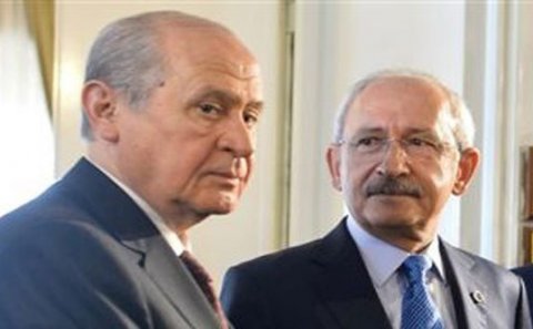 Hərbi çevriliş cəhdinə Türkiyə müxalifətindən  -  Münasibət
