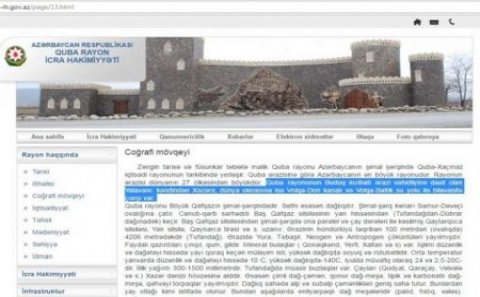 “Qubanın dünya okeanına çıxışı var”