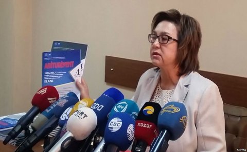 Qəbul və buraxılış imtahanlarının vaxtı nə vaxt bilinəcək? - DİM sədri AÇIQLADI