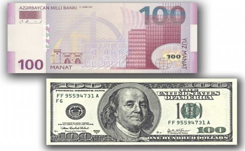 1 dollar 1,97 manat olacaq? - Manatla bağlı PROQNOZ