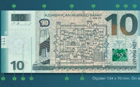 Yeni 10 manatlıqlar problem yaratdı