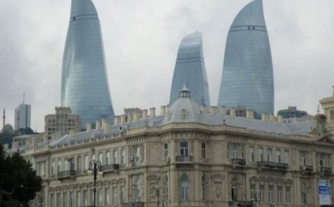 Azərbaycanın bəzi banklarının adı 