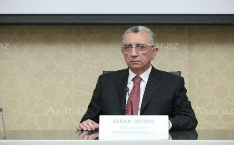 Əzizov idarə rəisini işdən çıxardı