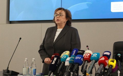 II qrupda plan yeri 12232, iştirakçılarının sayı isə 9804 nəfərdir... - RƏSMİ